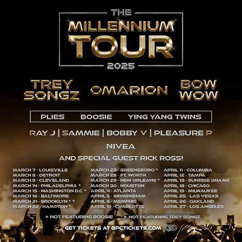 labcmm.com|Millenium.